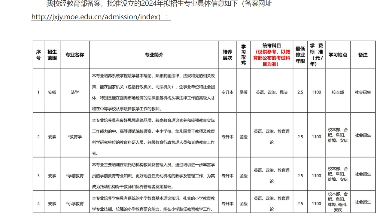 安徽师范大学成人高考2024年招生简章